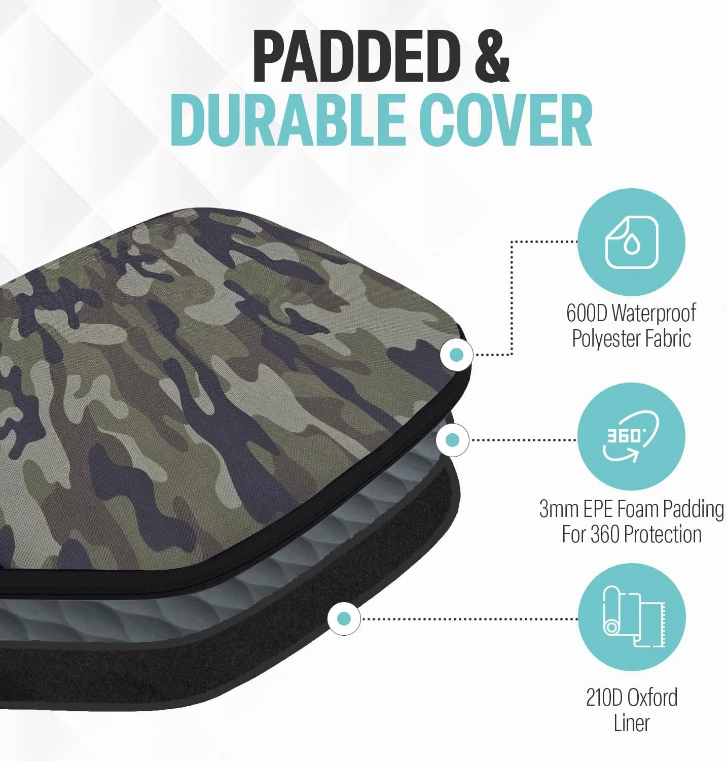 | Pickleball Paddle Sleeve | Canvas Cover with Padding and Zipper | Protective Paddle Case for Rackets | Lightweight Pickleball Holder for Storage | Cover Only | Elongated & Standard Size