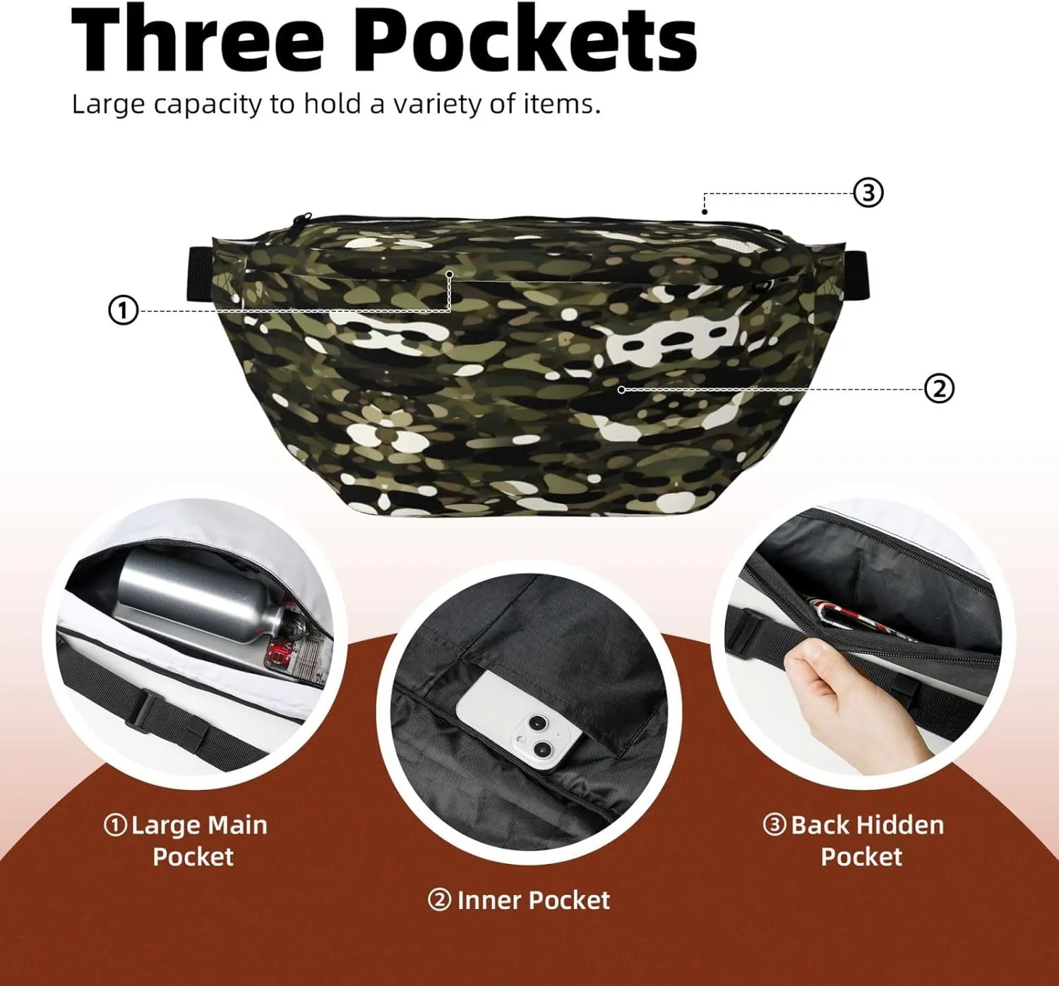 Abstract Camouflage Multi-Purpose Fanny Pack and Crossbody Bag - High Capacity with Zipper Pockets, Ideal for Men and Women