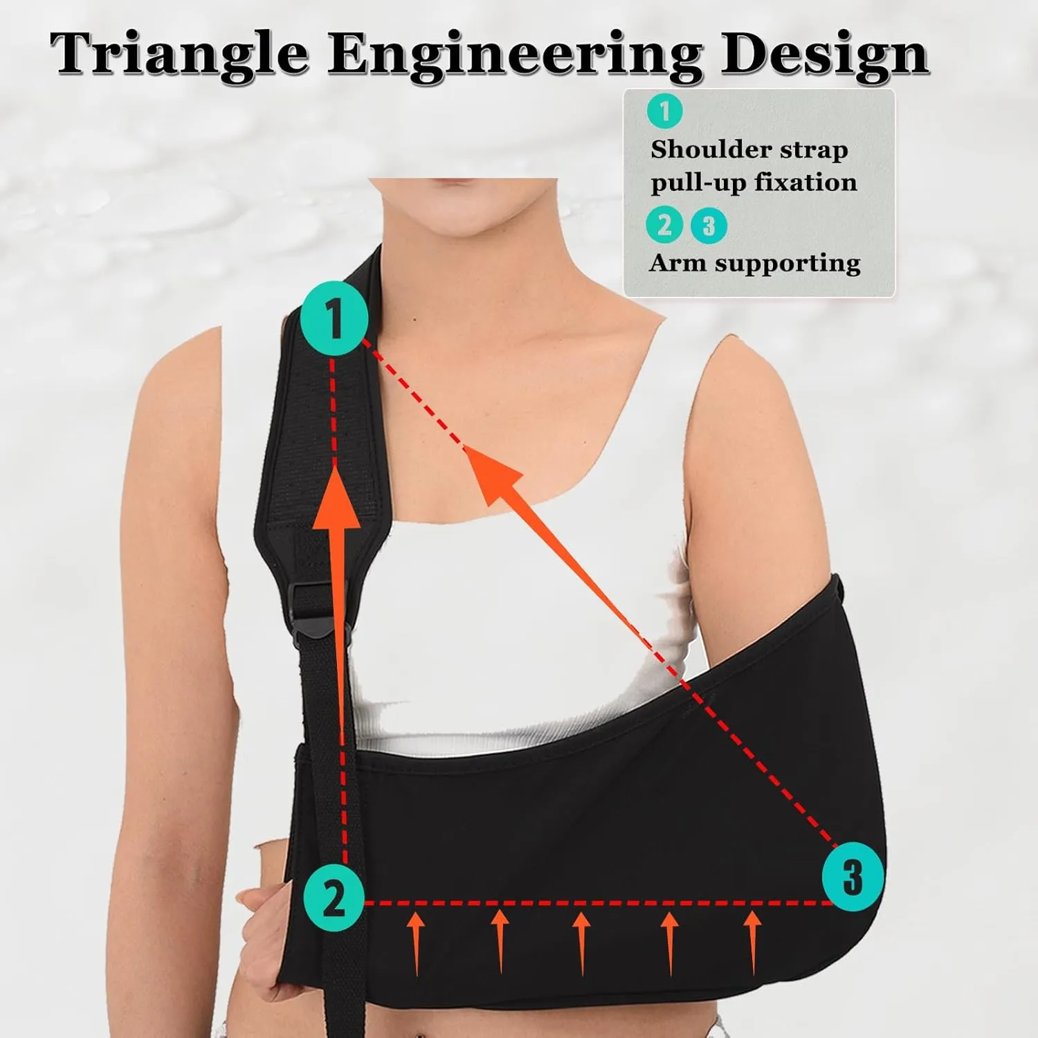 Arm Sling Shoulder Injury Immobilizer,Breathable Rotator Cuff With Shoulder Pad Left and Right Support Torn Brace for Broken Wrist Elbow Man&Women(12.5-15IN)