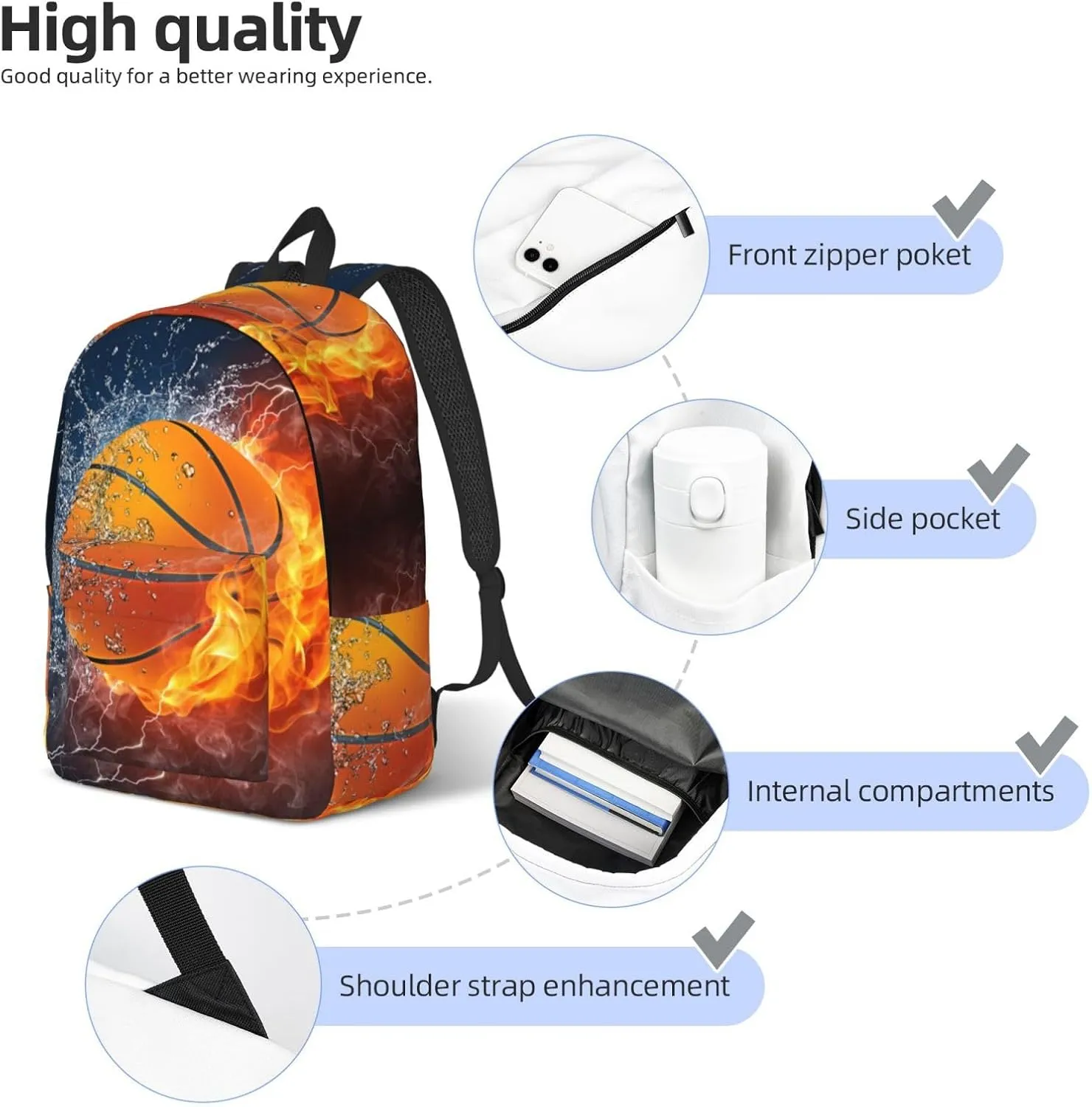 Basketball water fire thunder lightning Canvas Backpacks Laptop Backpack Multipurpose Double Shoulder Bag for Men Women Gifts Medium