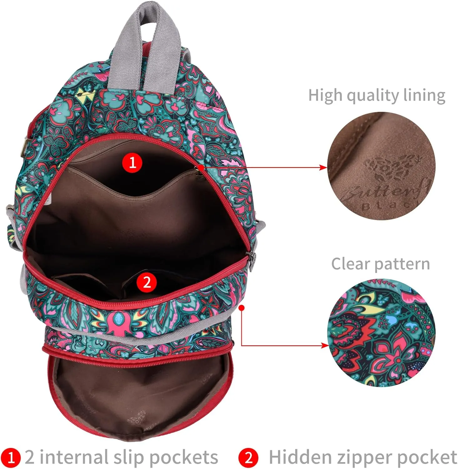 Black Butterfly Premium Backpack for Women, Crossbody Sling Backpack Sling Bag, Travel Hiking Chest Bag Daypack (Green)