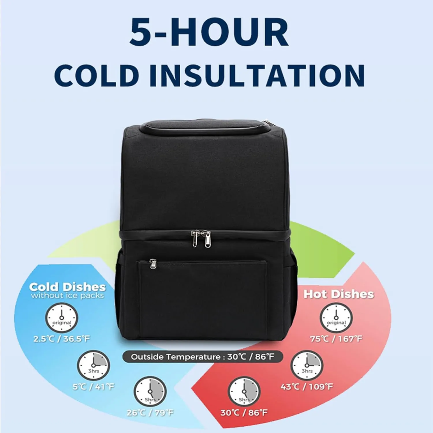 Car Camping Coolers for Lexus Concept/CT/GS/HS/LFA/SC/RZ/TX/UX, Waterproof Portable Cooler, Leak Proof Picnic Insulated Bag, Ultra-Light Premium Ice Chest Box,F-Rainforest Camouflage