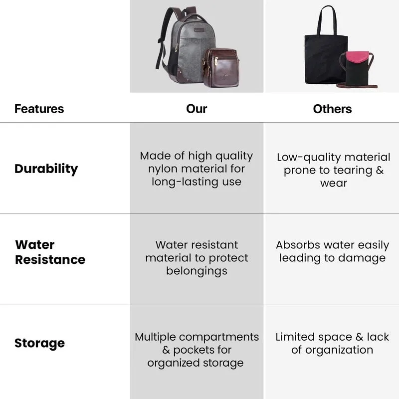 Combo: THE CLOWNFISH Messenger & Sling Bags - Spacious, Stylish | Laptop & Travel Bags | 28L & 2L | Steel Grey & Brown