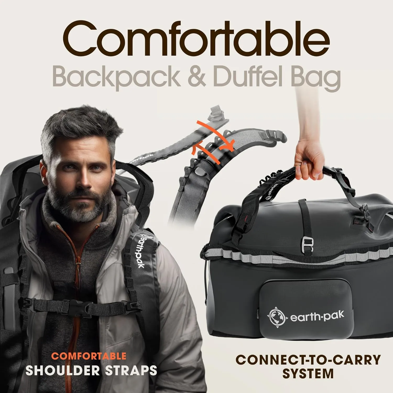 Earth Pak Waterproof Duffel Bag - Large Dry Bag, 1680D TPU, Heavy Duty, Camping & Marine Dry Bag, 8x8 Popout Pocket