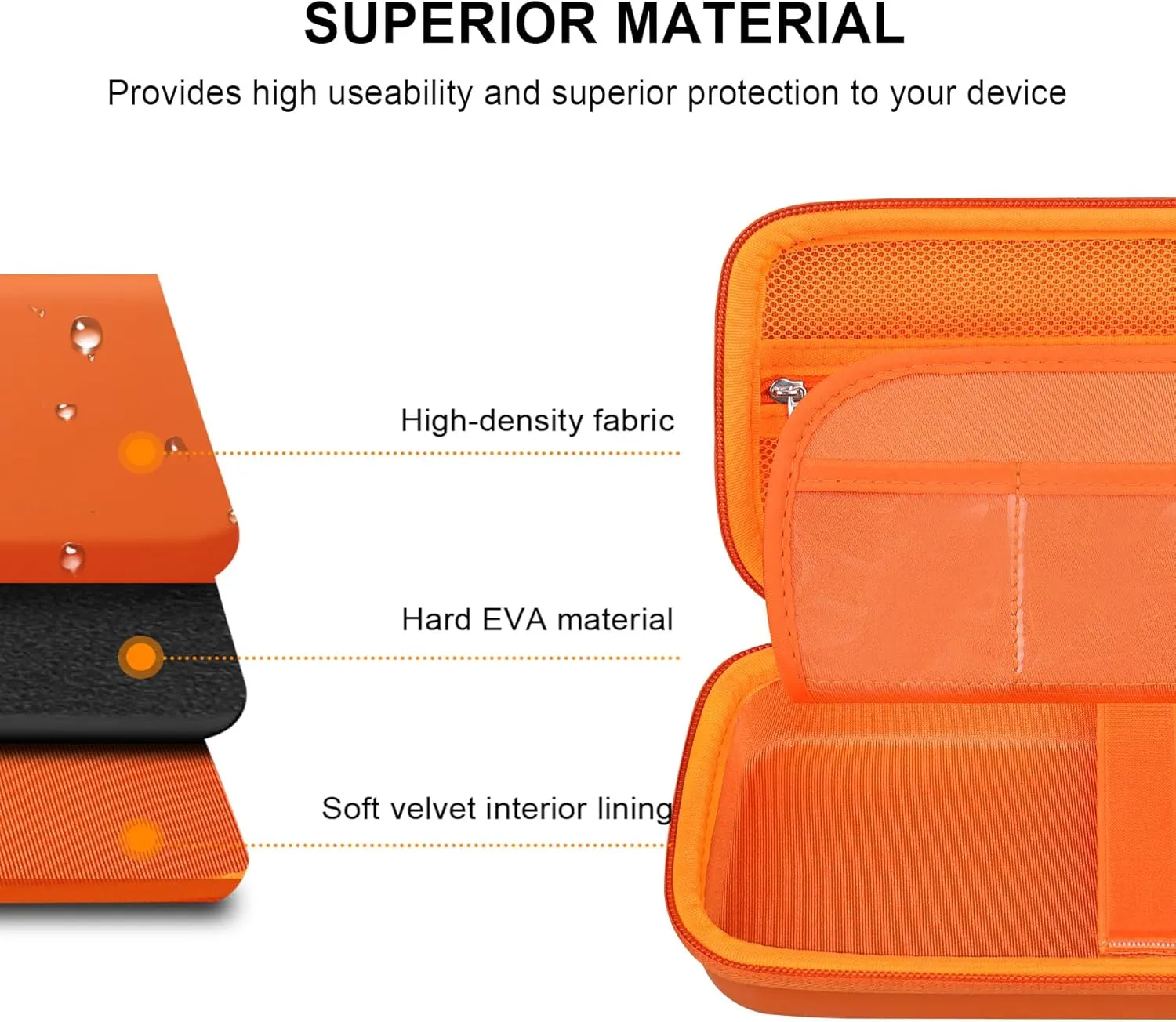 Elonbo Carrying Case for Texas Instruments TI-Nspire CX II CAS/TI-Nspire CX II/CX/CX CAS Color Graphing Calculator, Extra Zipped Pocket Fits Charging Cable Charger Manual, Orange