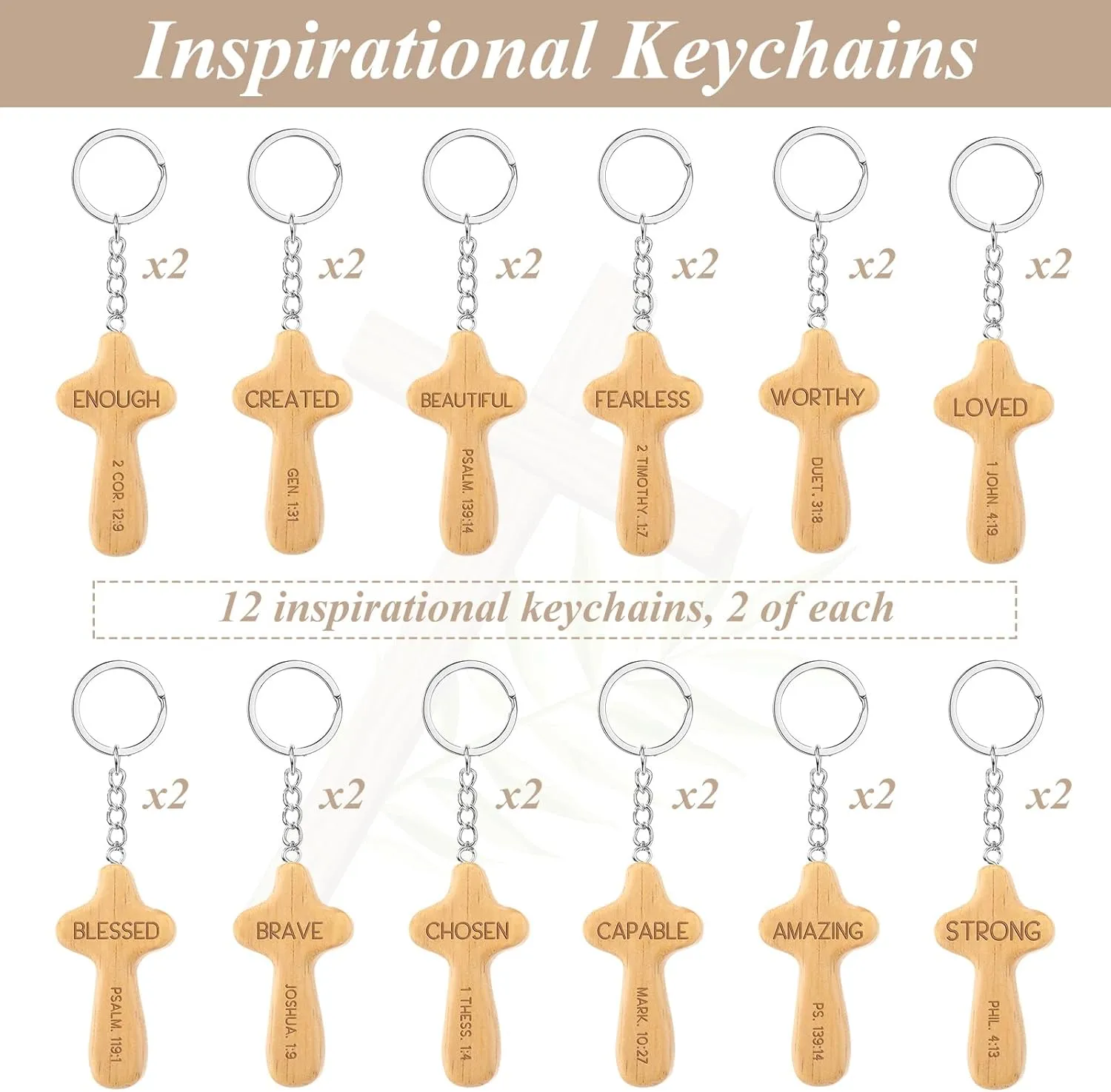 Father's Day Church Gifts Christian Gift Wooden Cross Keychain Bible Verse Religious Keychain for Church Member