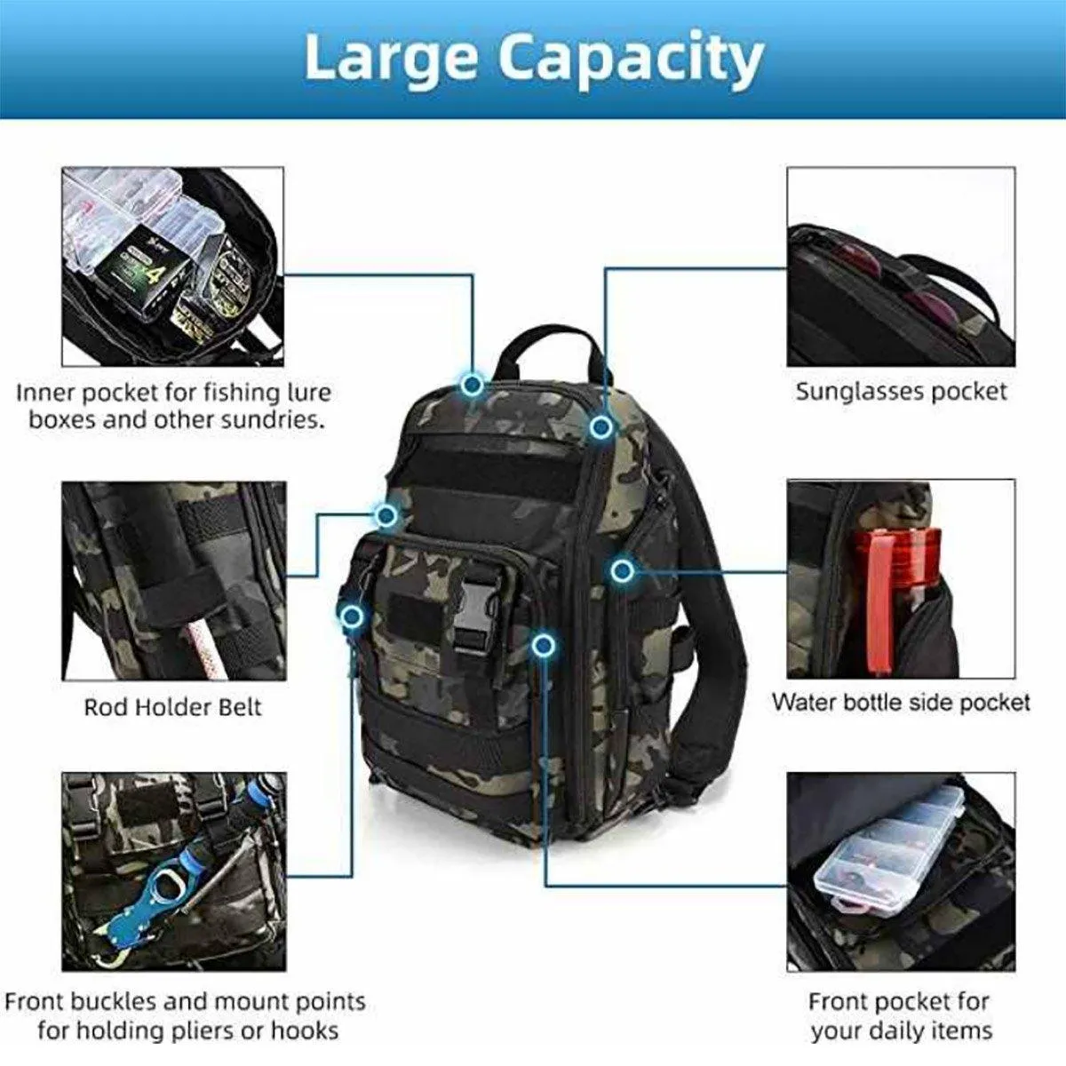 Fishing Tackle Backpack Storage Bag Shoulder Fishing Gear Bags Outdoor Backpack