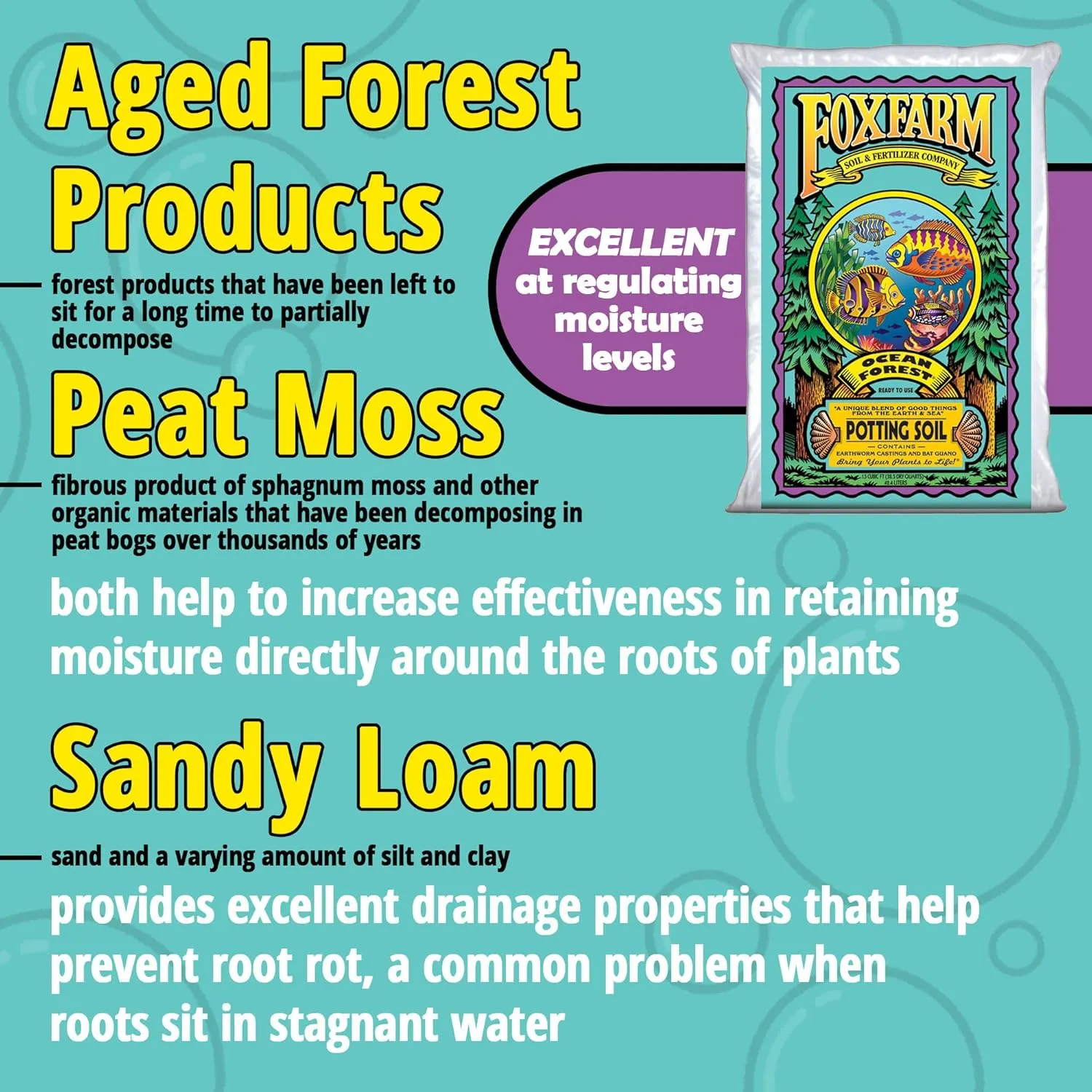 Fox Farm Foxfarm FX14000 Ocean Forest Indoor/Outdoor Garden Potting Soil Bags 6.3-6.8 pH, 1.5 Cubic Feet, 40 pounds for Plants (10 Pack)