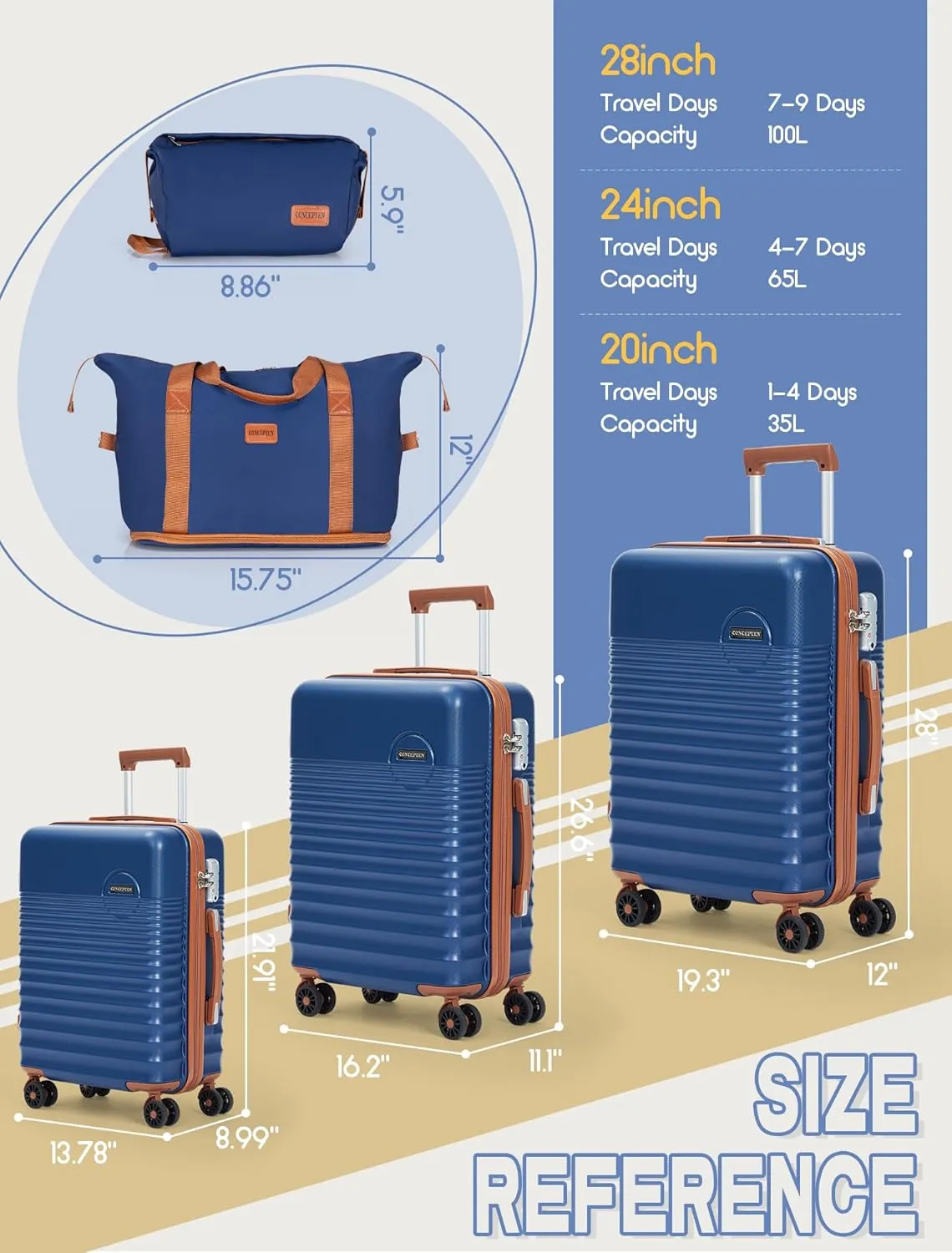 Luggage Sets 5 Piece, Suitcases with Wheels, Hardshell Suitcase Set, ABS Carry on Luggage Set with TSA Lock, Travel Luggage