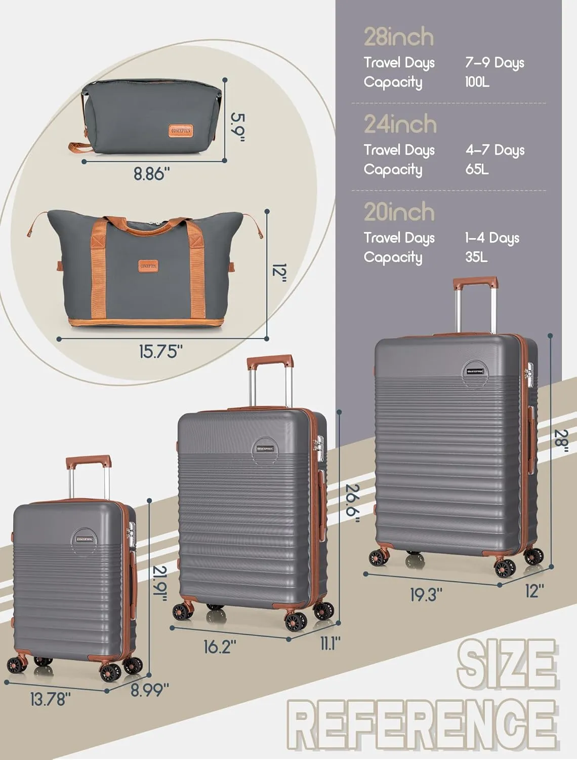 Luggage Sets 5 Piece, Suitcases with Wheels, Hardshell Suitcase Set, ABS Carry on Luggage Set with TSA Lock, Travel Luggage
