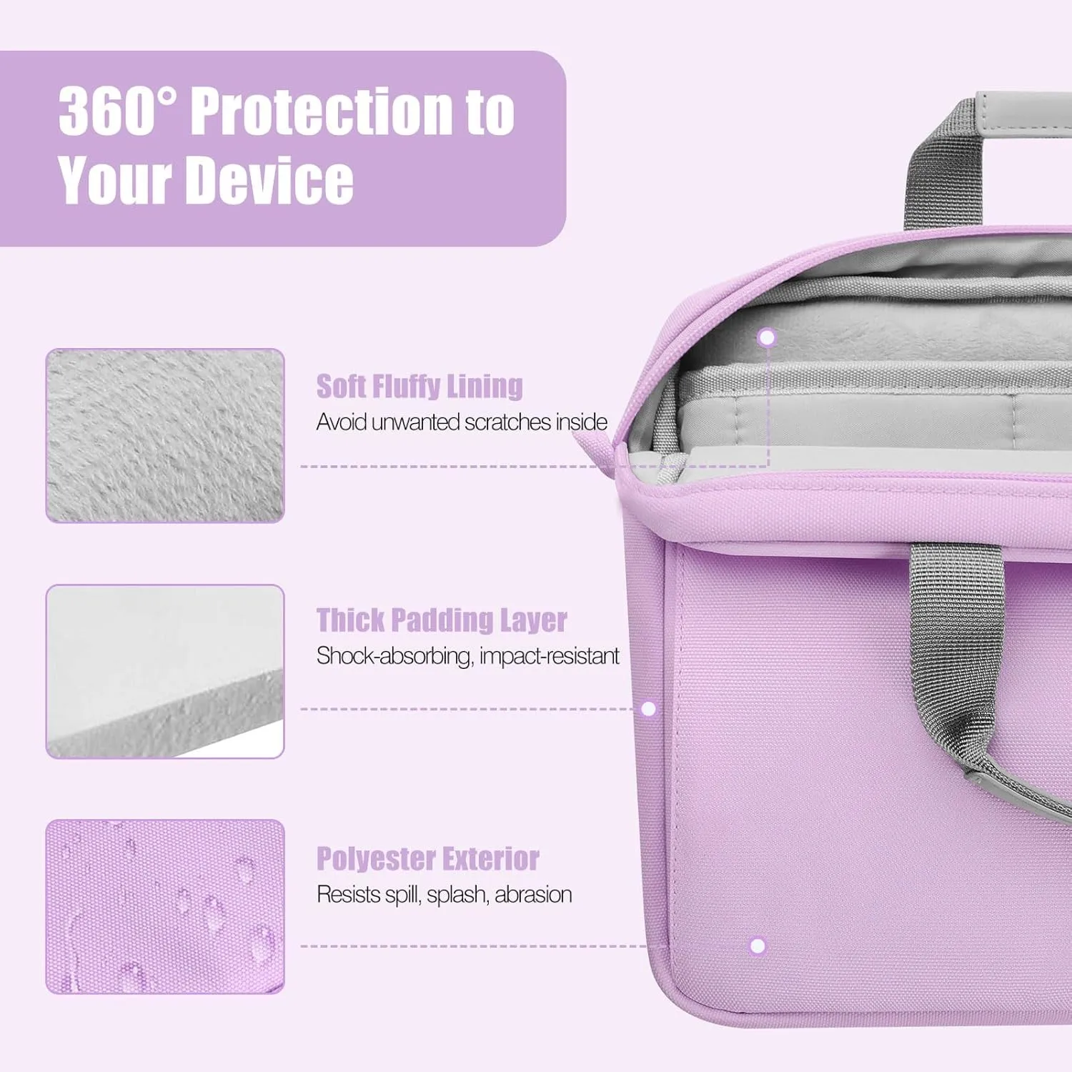 MoKo Tablet Sleeve Case, Protective Handle Shoulder Bag