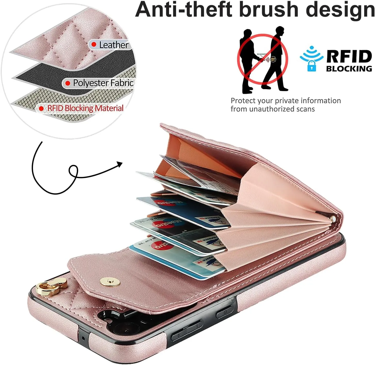 QLTYPRI Crossbody Wallet Case for Samsung Galaxy A26, PU Leather Phone Case with RFID Blocking Card Slots Holder Ring Kickstand Wrist Strap Lanyard Handbag Purse Cover for Samsung A26 - Rose Gold