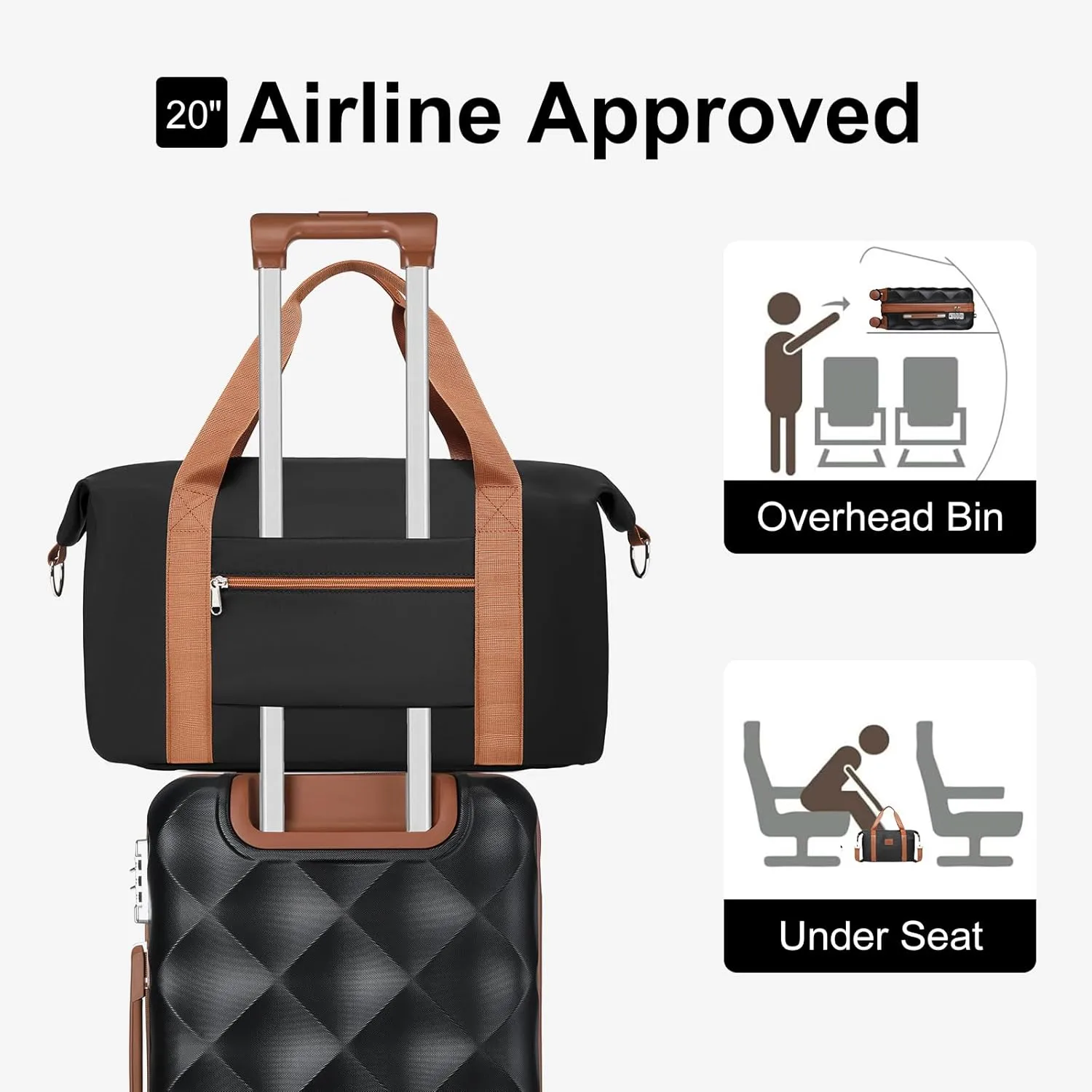 Somago Luggage Sets 20in Carry on Suitcase with TSA Lock YKK Zipper Spinner Wheels ABS Hardside Luggage 3 Piece Weekender Bags Travel Set,Black