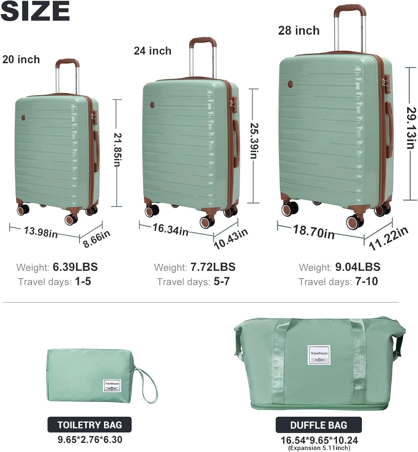 Travelhouse Luggage Sets 5 Piece Suitcases with Wheels ABS Hardshell Suitcase Set Spinner Wheels Carry on Suitcase with TSA Lock Durable Waterproof Travel Luggage (GREEN)
