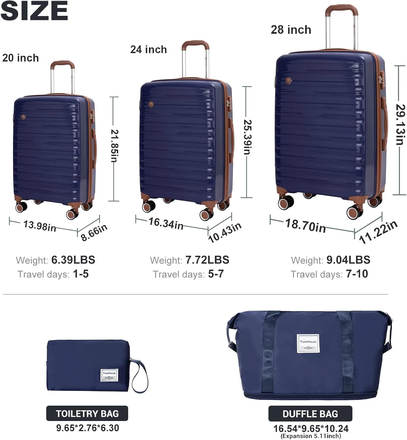Travelhouse Luggage Sets 5 Piece Suitcases with Wheels ABS Hardshell Suitcase Set Spinner Wheels Carry on Suitcase with TSA Lock Durable Waterproof Travel Luggage（Blue）