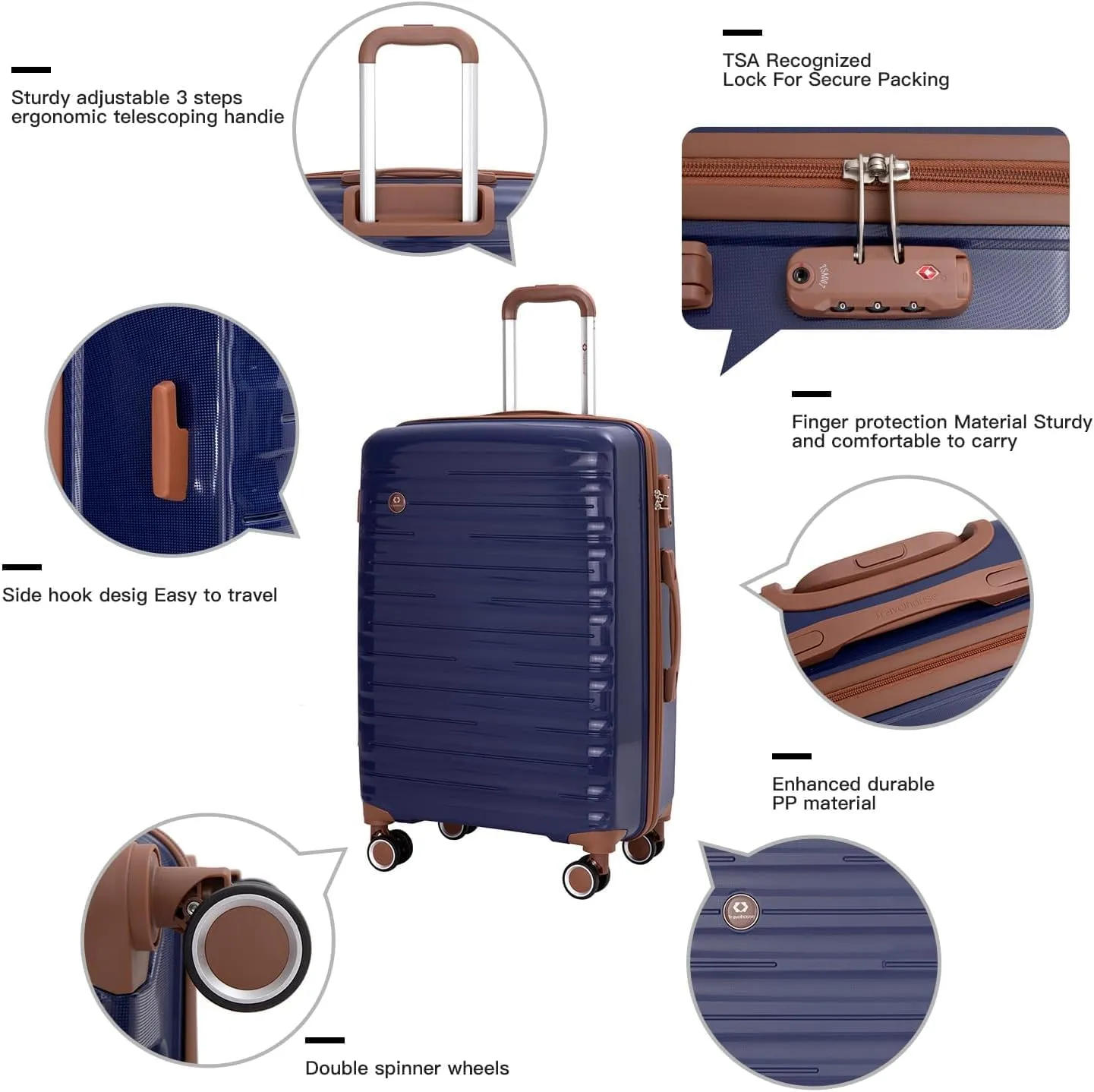 Travelhouse Luggage Sets 5 Piece Suitcases with Wheels ABS Hardshell Suitcase Set Spinner Wheels Carry on Suitcase with TSA Lock Durable Waterproof Travel Luggage（Blue）