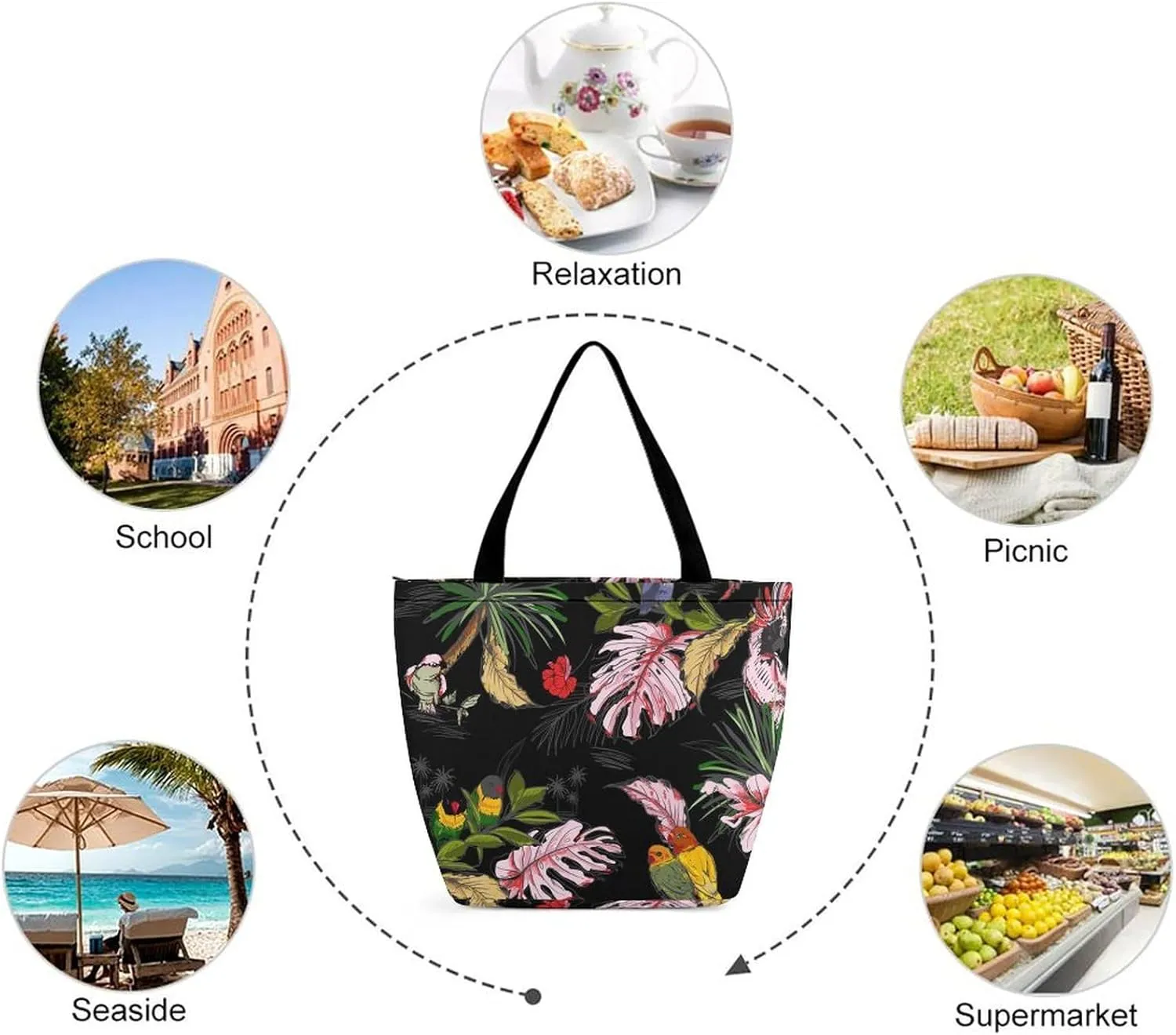 Tropical Print Tote Bags Handbags for Women Fashion Shoulder Bags Shoulder Handbag.