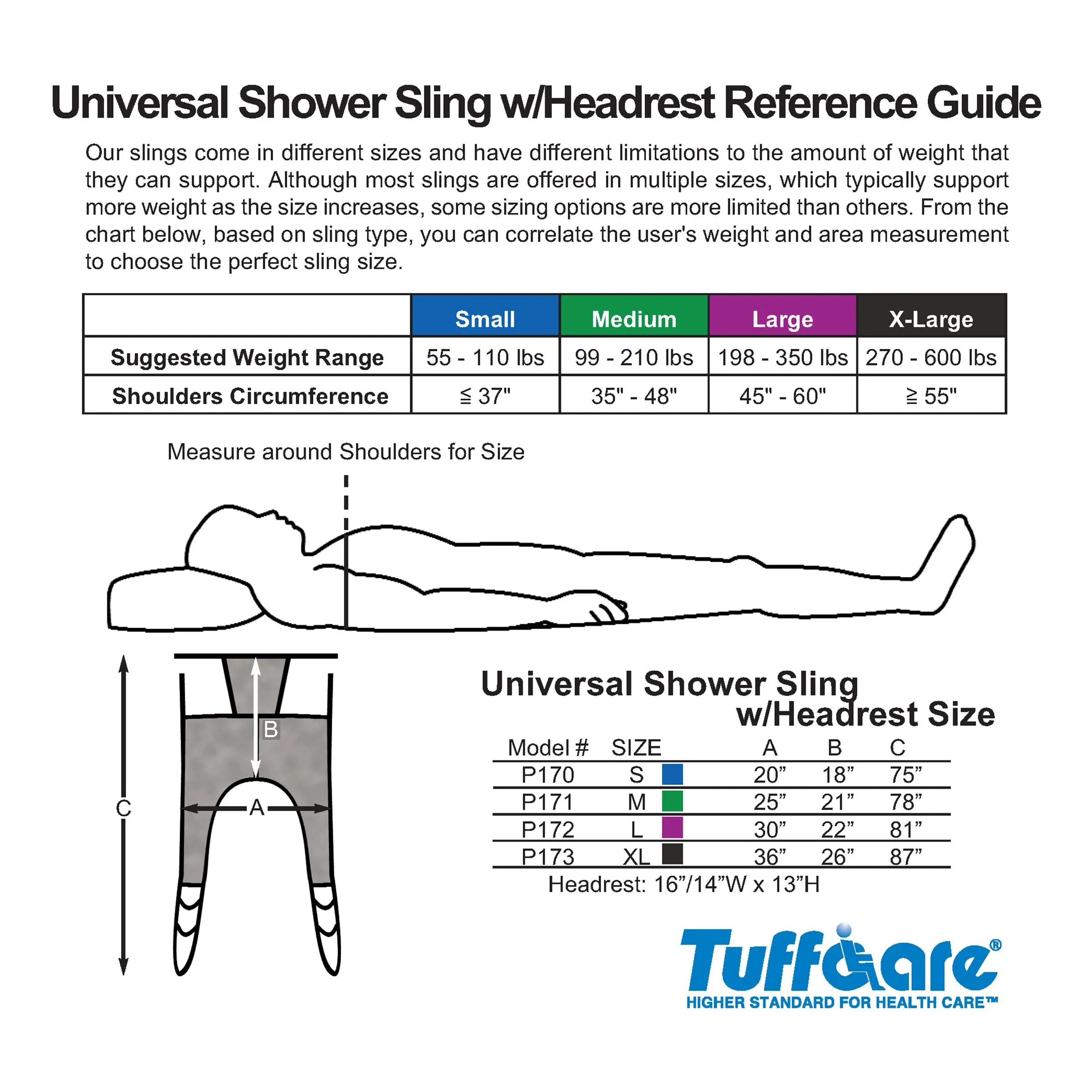 Tuffcare Universal Divided Leg Shower Commode Sling